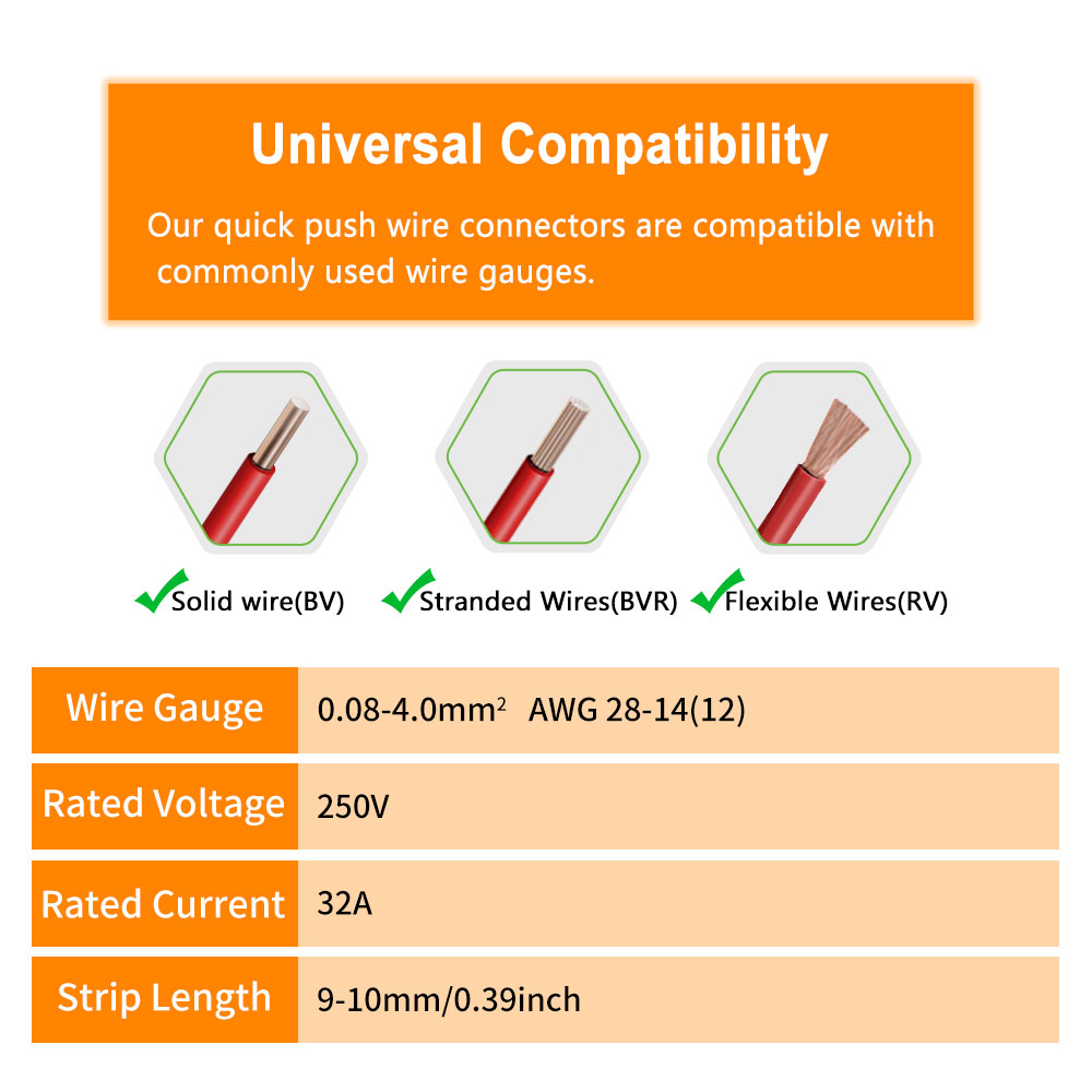 Connettore cavo compatto unive - Threadless Push Pin recensione e prezzo